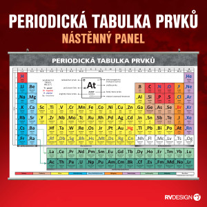 PERIODICKÁ TABULKA PRVKŮ
