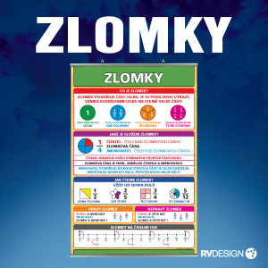 ZLOMKY